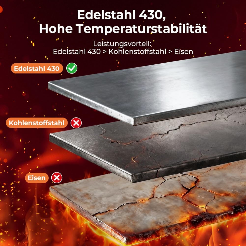 OUSFOT Pelletkorb für Kaminofen aus Edelstahl 430, 30 x 25 x 17 cm, 2,8 kg, Tragbar