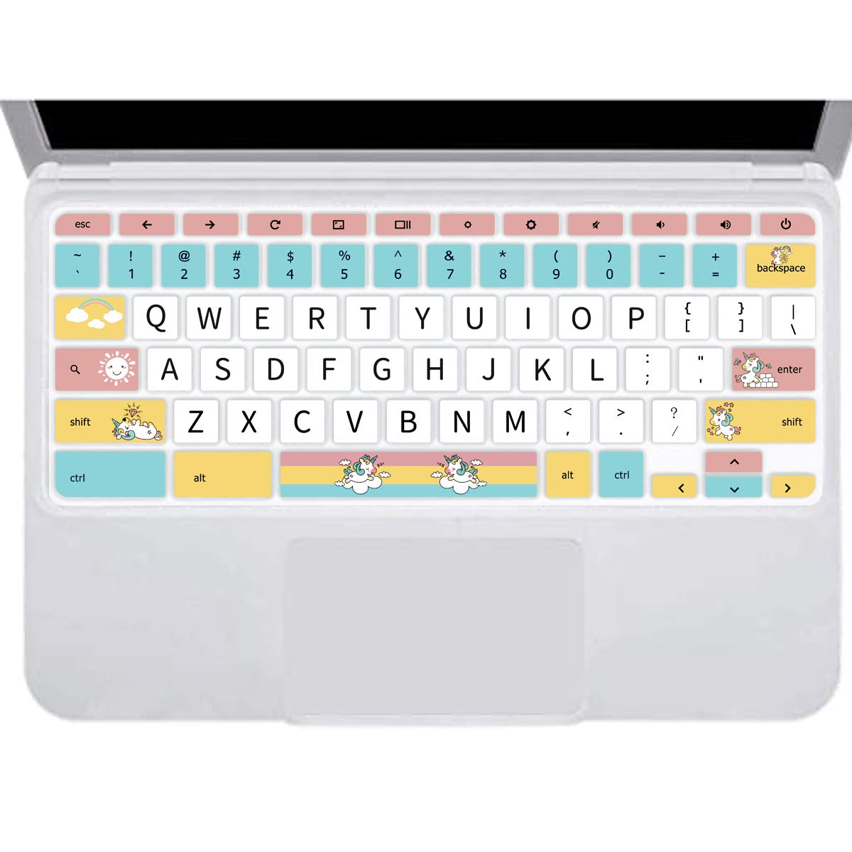 HRH Silicon Keyboard Cover for Lenovo Chromebook C330 11.6