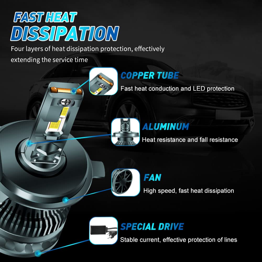 Lampadina LED H4 6000K Bianco, Alta Potenza Estremamente Luminosa 3570SMD 130W 27000LM H4 CANBUS LED Kit Conversione Lampadina Faro per Fascio Alto/Anabbagliante 12V (2 Pezzi)