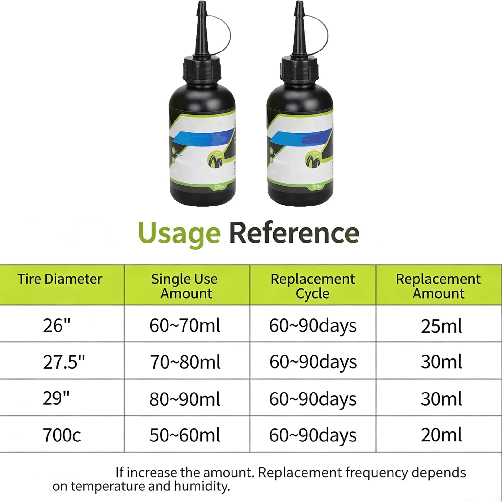 Générique Liquide de réparation pour pneus avec ou sans Chambre à air (120 ML) – pour l'entretien Quotidien et la prévention des fuites sur vélos,vélos électriques et trottinettes (4 PC)