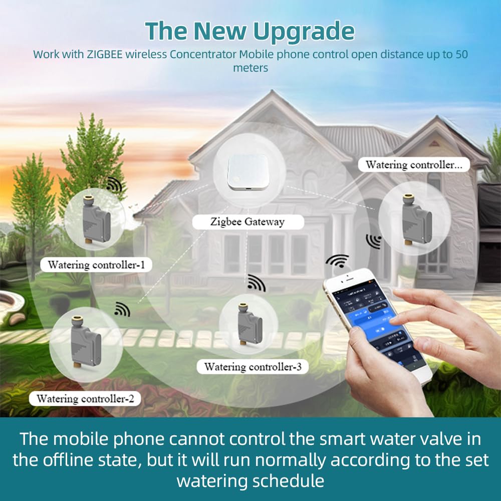 Hanzete - Timer irrigatore WiFi da 2,4 GHz, telecomando intelligente per tubo da giardino, sistema di irrigazione automatico con hub WiFi, controllo vocale, compatibile con Tmall Genie/Alexa/per