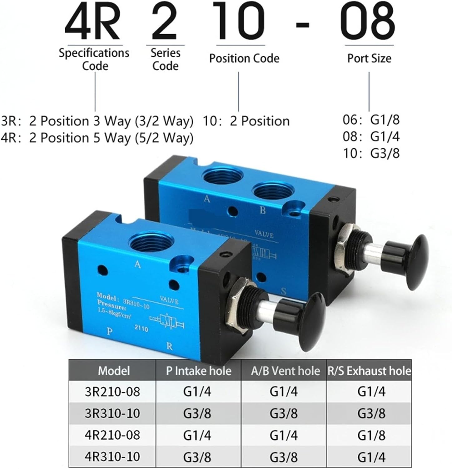 Pneumatic Valve Air Hand Lever Operated Manual Control Valves 2 Position 3 5 Port Push-Pull 3R210-08 4R210-08(4R210-08,With 6mm fitting)