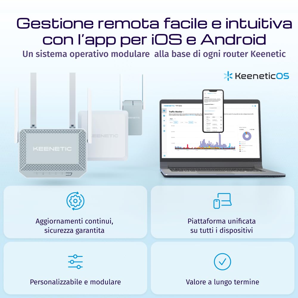 Keenetic Skipper DSL (KN-2112) Modem router Wi-Fi 5 mesh Supervectoring VDSL2/ADSL2+ AC1200 con smart switch Gigabit a 4 porte e porta USB