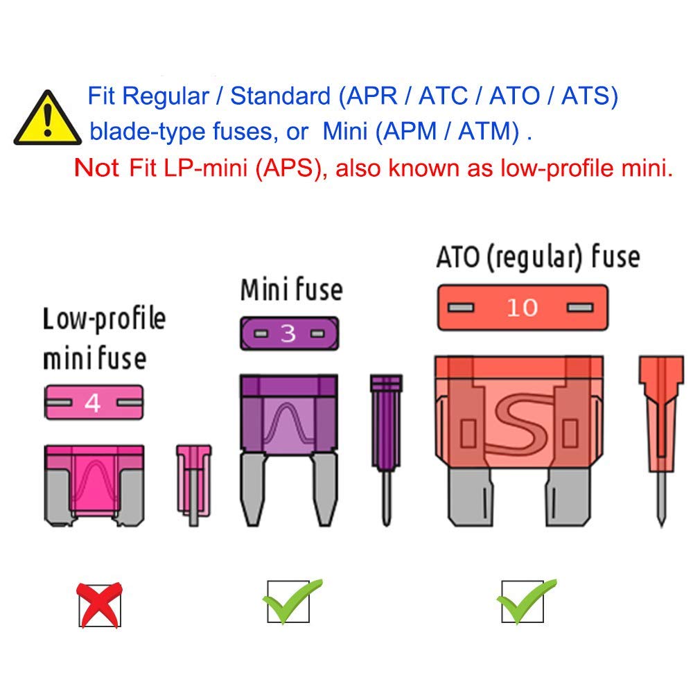MuHize Kit surtido de fusibles RV – 100 piezas estándar y 120 piezas mini surtido con extractor de fusibles de cuchilla, se adapta a coches, caravanas, camiones, campistas
