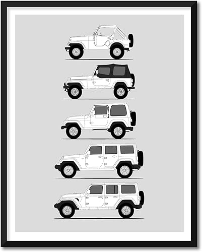 Jeep Wrangler Generations (Yj, Tj, Jk, Jl) Inspired Poster Print Wall Art Handmade the Wrangler Generations (8x10" Print (Unframed), Satin Paper)