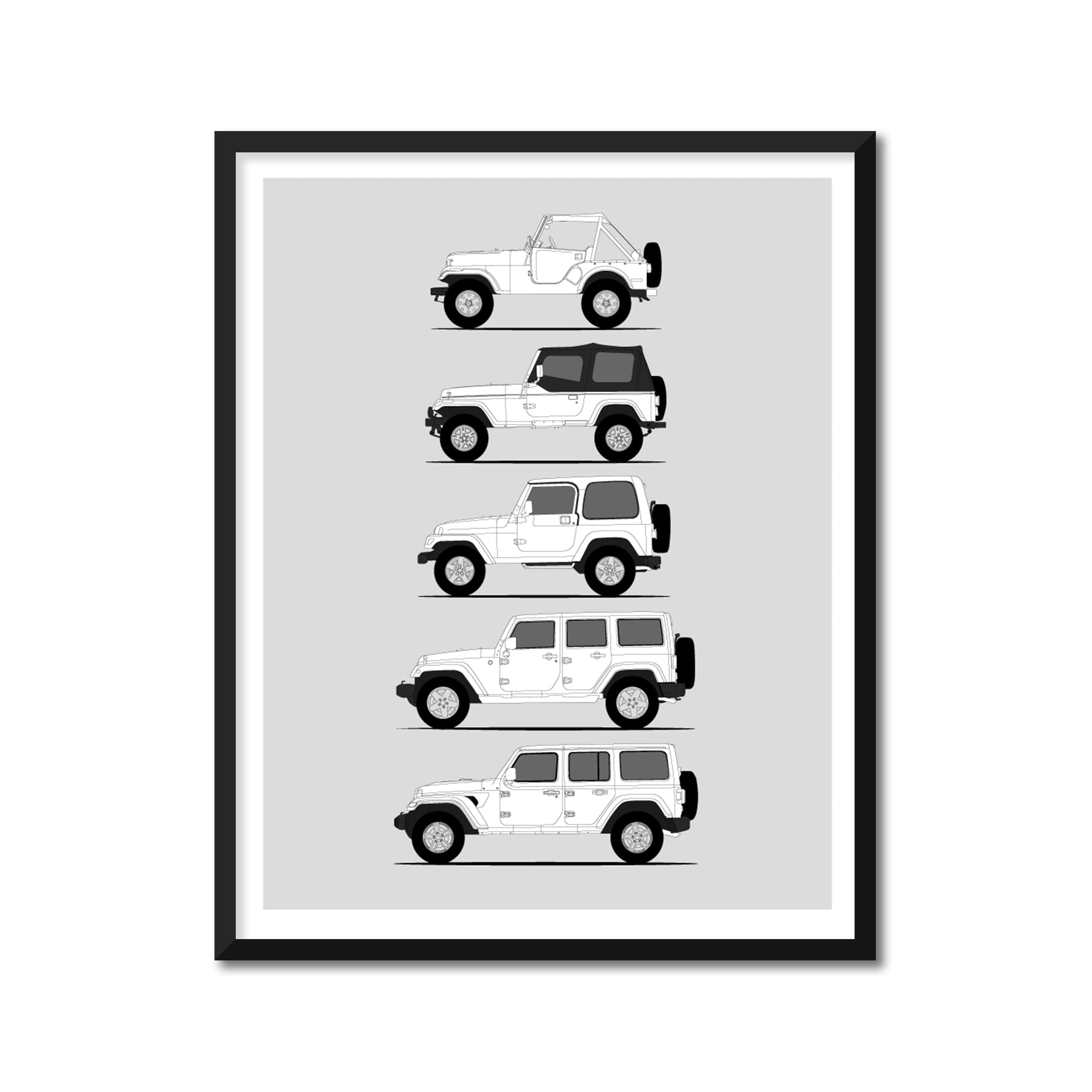 Custom Car Posters Handmade Poster compatible with History of Jeep Wrangler Generations (Yj, Tj, Jk, Jl) Print Wall Art the Wrangler - A3 (29.7 x 42 cm) (Unframed) Lustre Print