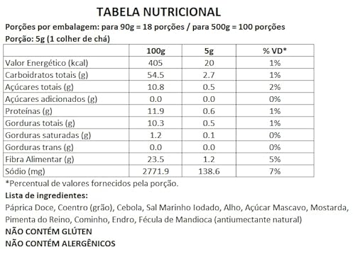 Tempero Dry Rub 90g - BR Spices