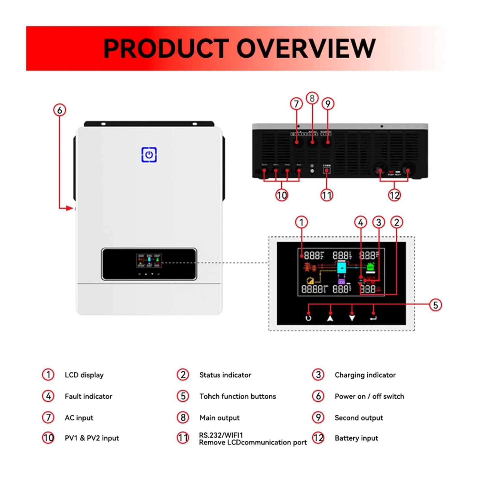 8200W 10200W Inverter Solare Ibrido 48V 230VAC A Onda Sinusoidale Pura MPPT Integrato 160A/180A Regolatore Di Carica PV Max 500VDC Stabile Affidabile Applicazione Completa(8200W)
