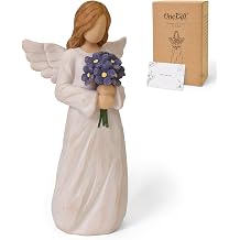 Forget Me Not Angel Figurines, Miscarriage Gifts for Mothers