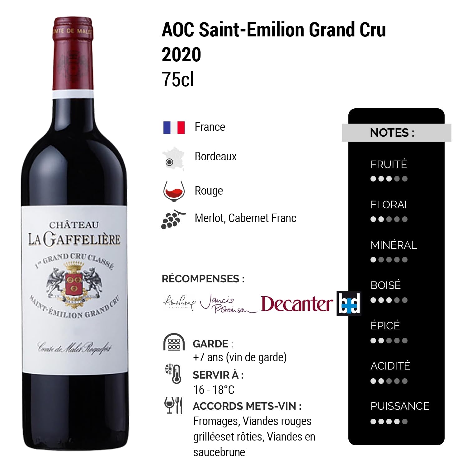 Château La Gaffelière Saint-Emilion Grand Cru - Rouge 2020 - Vin Rouge de Bordeaux (3x75cl)