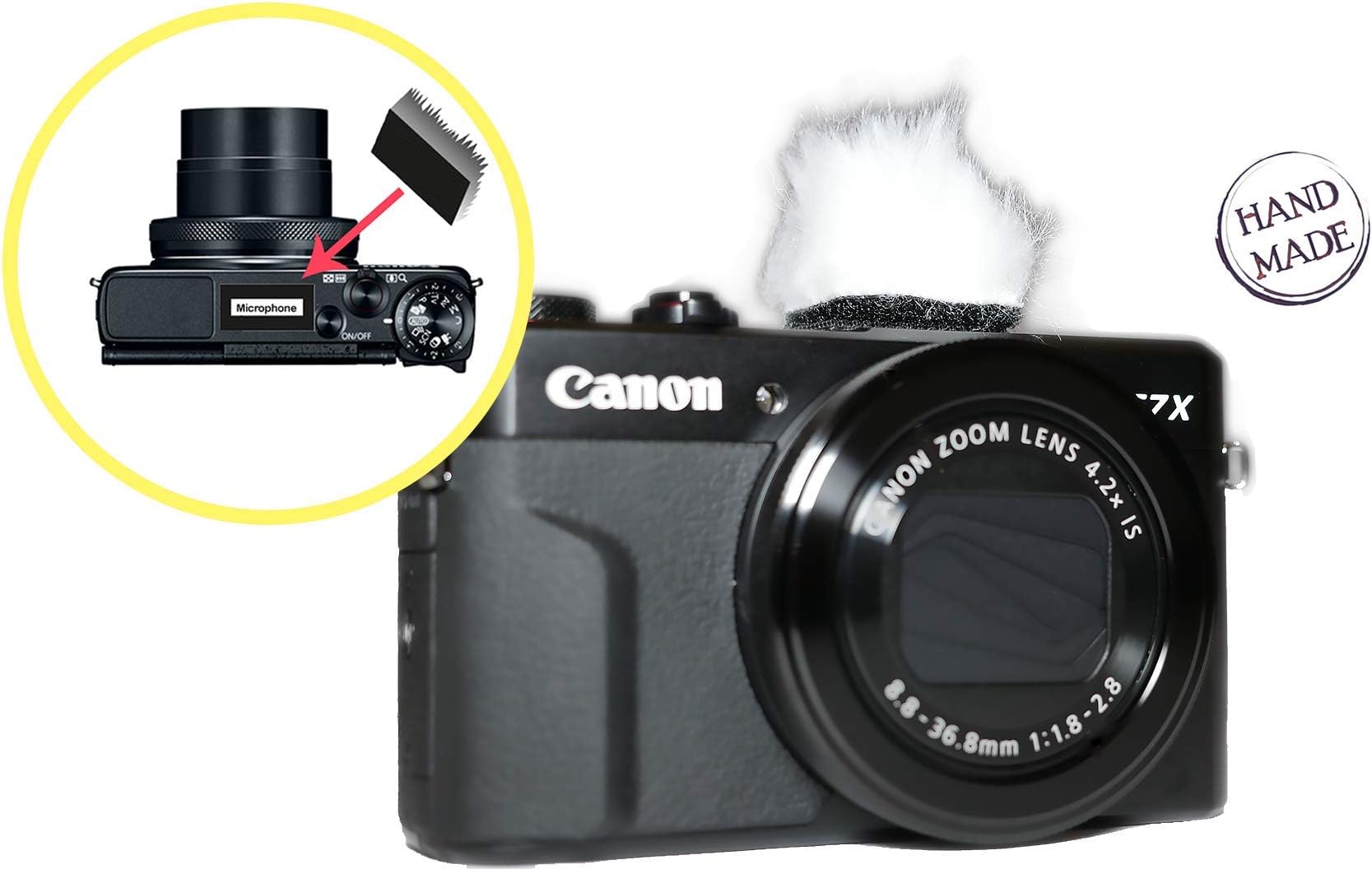 Wind Muff for Canon G7 X Mark ii and Other Cameras, (Self-build Kit)