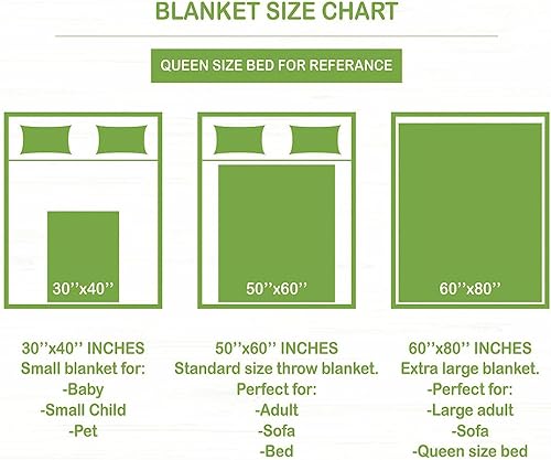 Miniatura 5 de Manta personalizada para reunión familiar con nombres, fiesta de reunión familiar, decoraciones familiares, manta de reunión familiar personalizada,