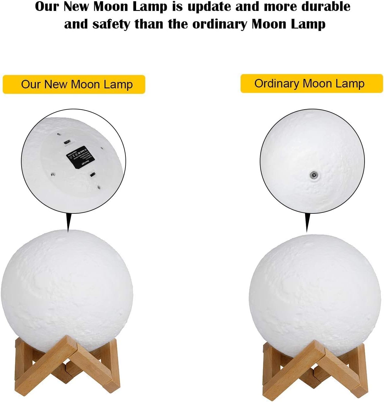 NOWTRY Night Light Personalised 16 Colours- 4 Colour Changing Modes 3D Print LED Moon Lamp - Image 4