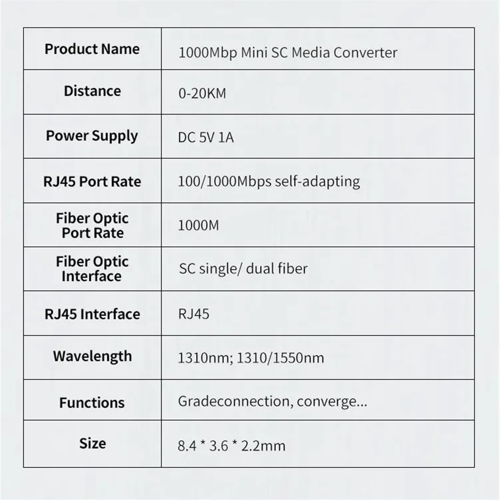1 Para Gigabit 100/1000M A/B*SC Ethernet Przełącznik Światłowodowy Konwerter Mediów Rj45 Transceiver Optyczny 20KM Przełącznik Fibra Z Zasilaczem