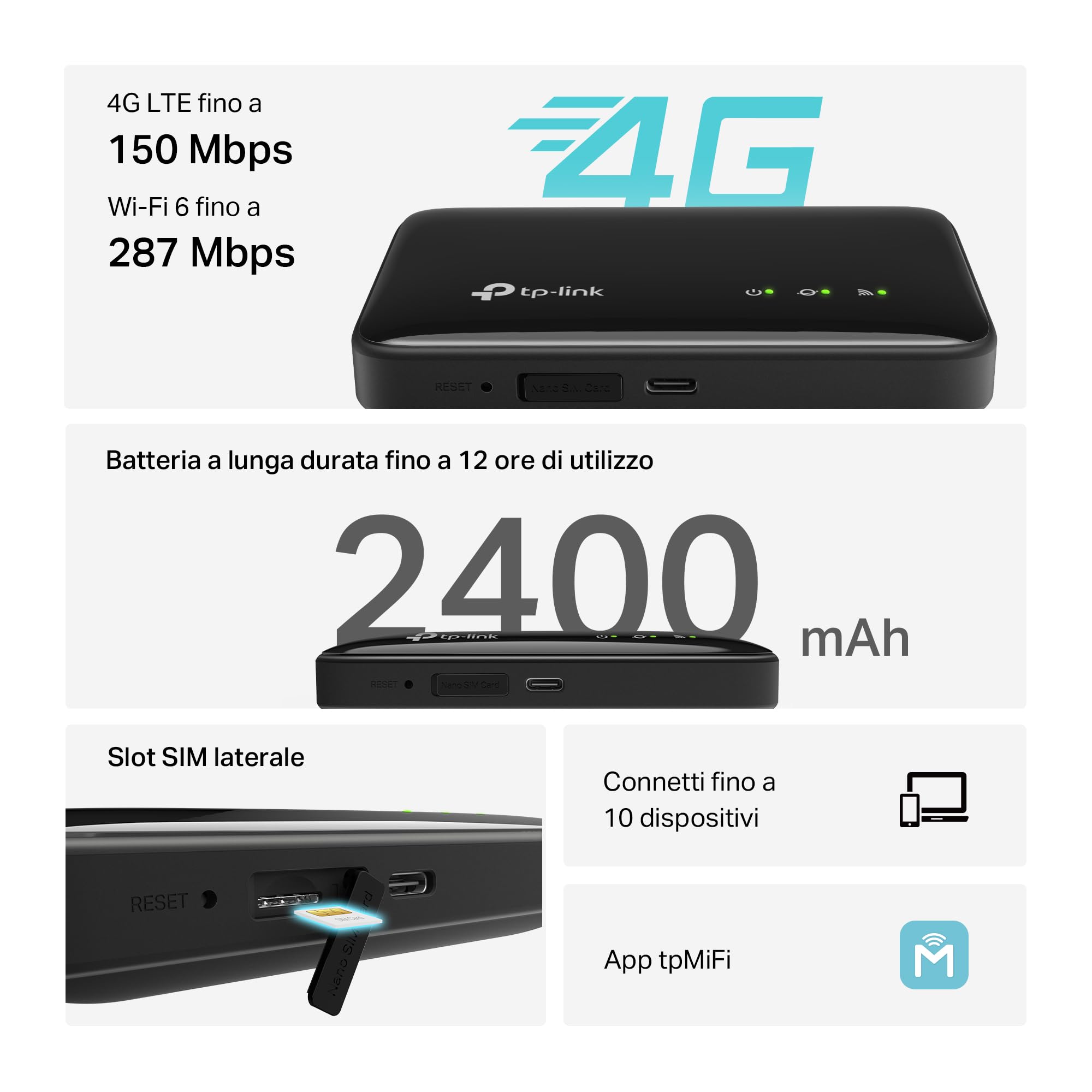 TP-Link M7005 Saponetta WiFi 6 AX300Mbps, Router WiFi con SIM, Router 4G LTE Cat4, Modem con SIM, Fino a 150 Mbps, Batteria 2400mAh, Fino a 12 Ore di Utilizzo
