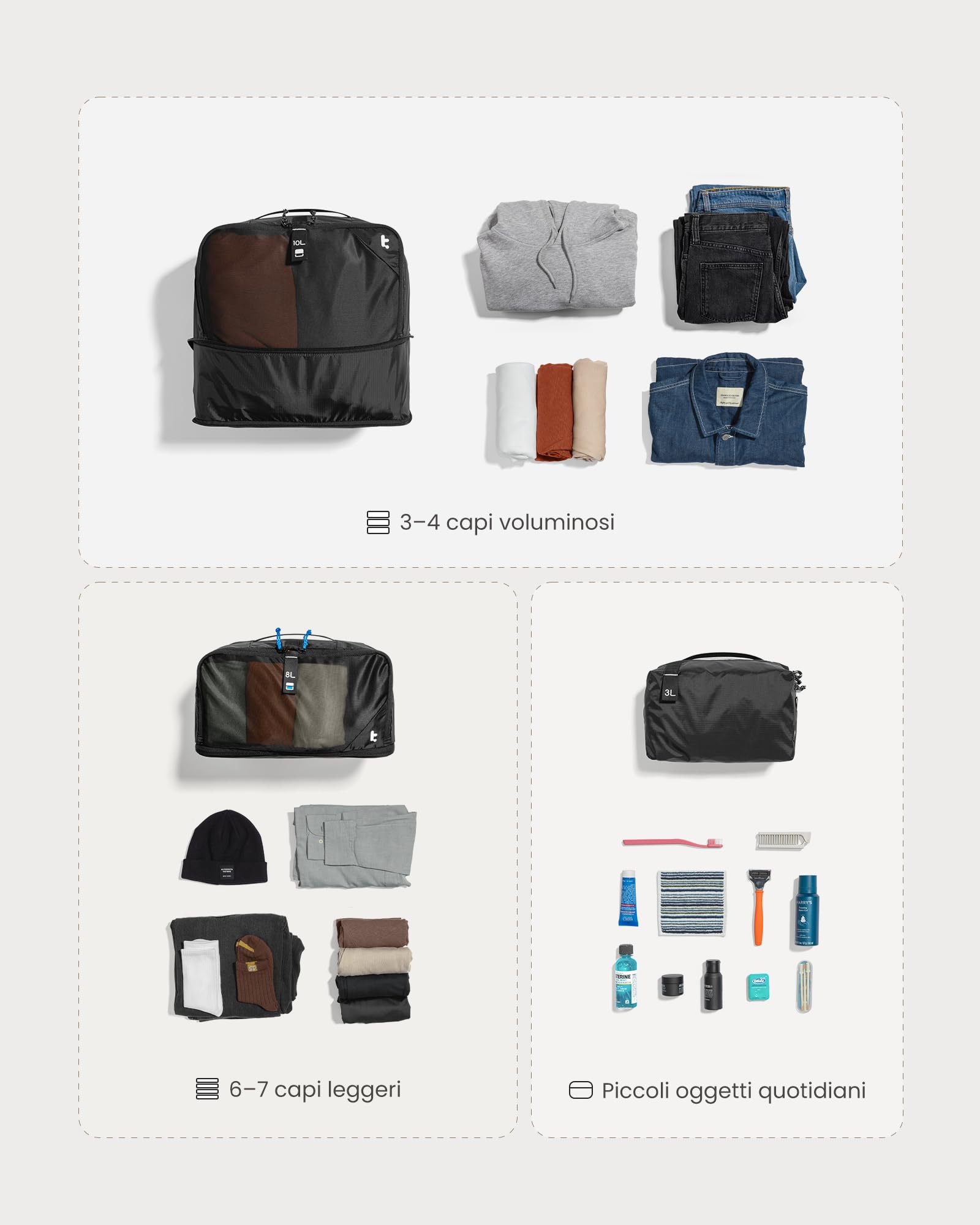 tomtoc Organizer Valigia Set di 3, Packing Cubes Compression, Organizer Viaggio Antiodore, Sacchetti per Vestiti kit Viaggio, Organizer Valigia Salvaspazio, Buste Vestiti, Organizer Zaino