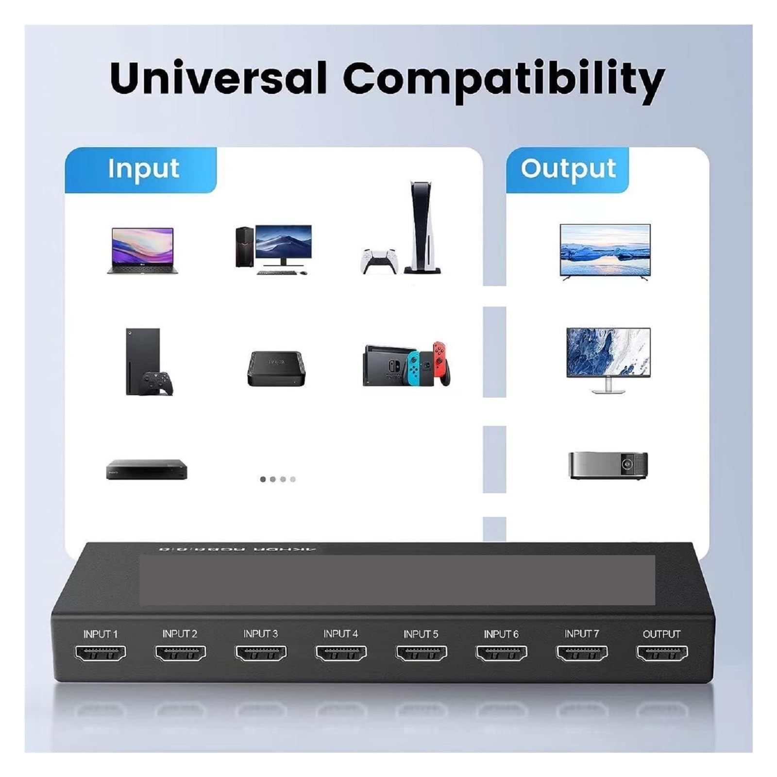 Switch a 7 Porte 2.0 4K @ 60Hz 7x1 2.0 Switcher con convertitore AUD Video remoto IR 7 ingressi 1 Uscita Supporto HDR e HDCP 2.2 DC5V per Laptop, TV, proiettore, Display HDTV(7X1)