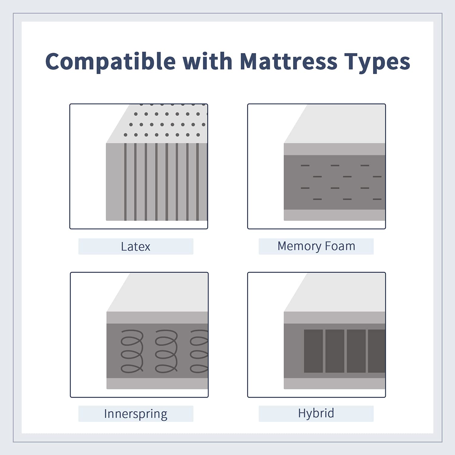 Adjustable Bed Frame, Smart Electric Adjustable Bed Base with Wireless