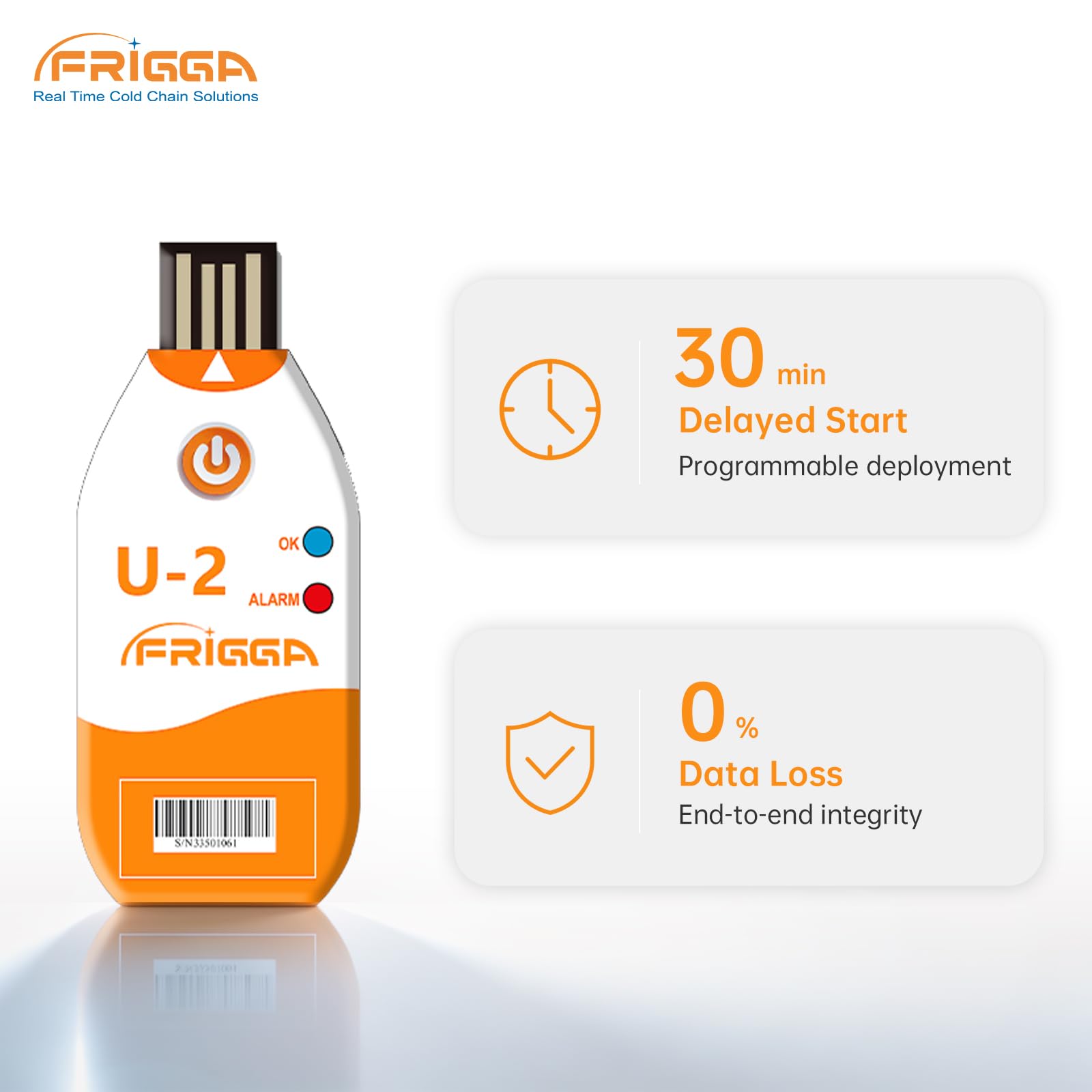 Frigga 10 registradores de datos de temperatura USB de un solo uso, 100 días, termómetro de alta precisión, monitor de 14400 puntos con informe PDF CSV, U2