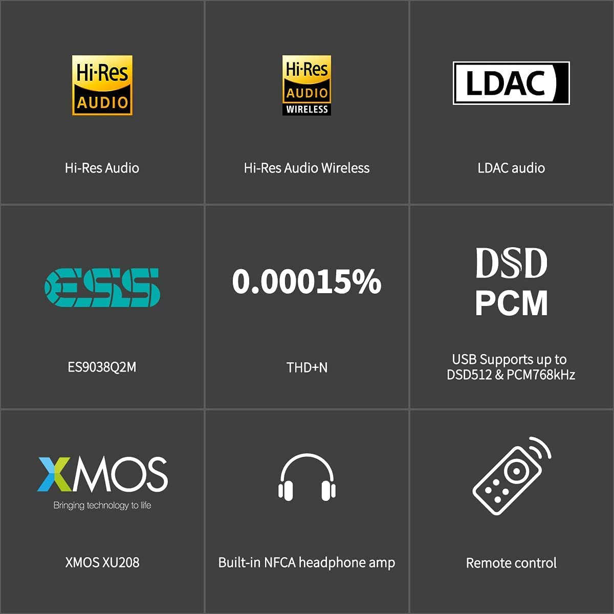Topping DX3 Pro+ Bluetooth Kopfhörerverstärker Silber