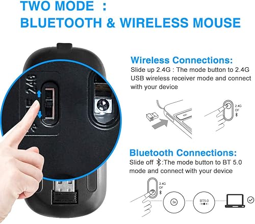 Miniatura 3 de Mouse con Bluetooth delgado de doble modo, inalámbrico y recargable (receptor Bluetooth 5.0 + 2.4 G), mouse portátil de 1600 DPI para MacBook,