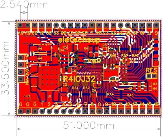Dimensional drawing of the R4IOJ32 board