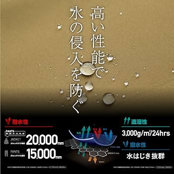 Amazon | ScoLar(スカラー) スノーボード ウェア レディース