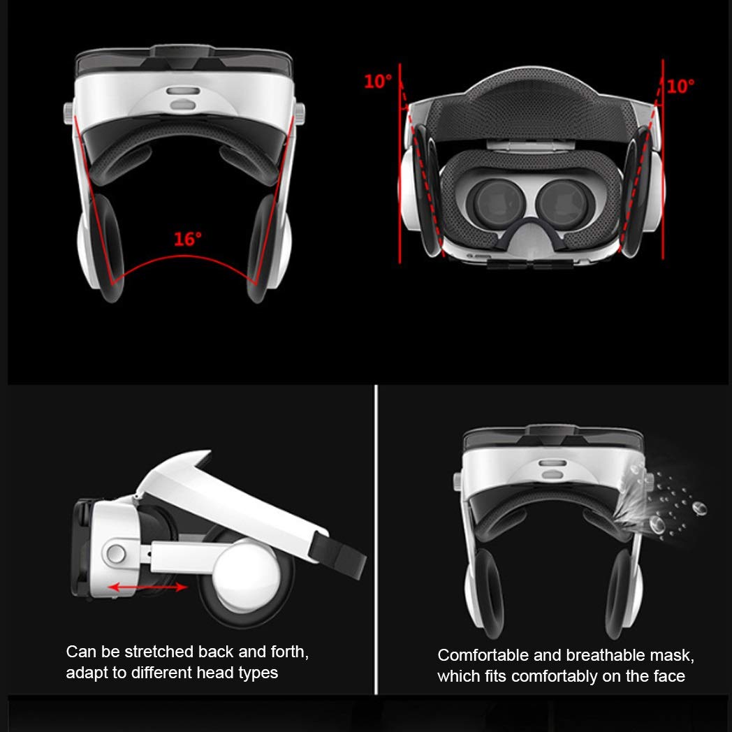 Realtà Virtuale, VR Occhiali 3D Compatibile con Tutti Gli Smartphone da 4,0 a 7,0 Pollici, Lente Regolabile e Comoda Cinghia per Film e Giochi 3D, Samsung, Huawei,LG,Sony,Xiaomi,iPhone, O012XB