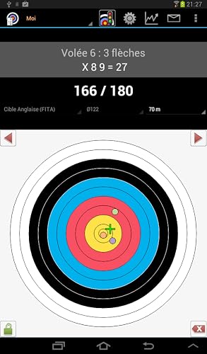 Archery Score
