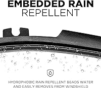 Vista 5 de Clix Wipers - Limpiaparabrisas de repuesto de silicona (14 pulgadas14 pulgadas) y repelente de lluvia integrado (paquete de 1) elemento de limpieza