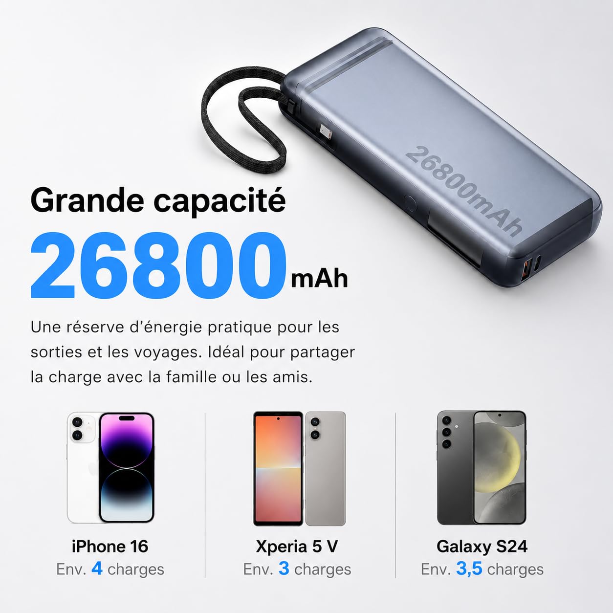 SLUB Batterie Externe 26 800 mAh 100 W, câble USB-C intégré, écran LED