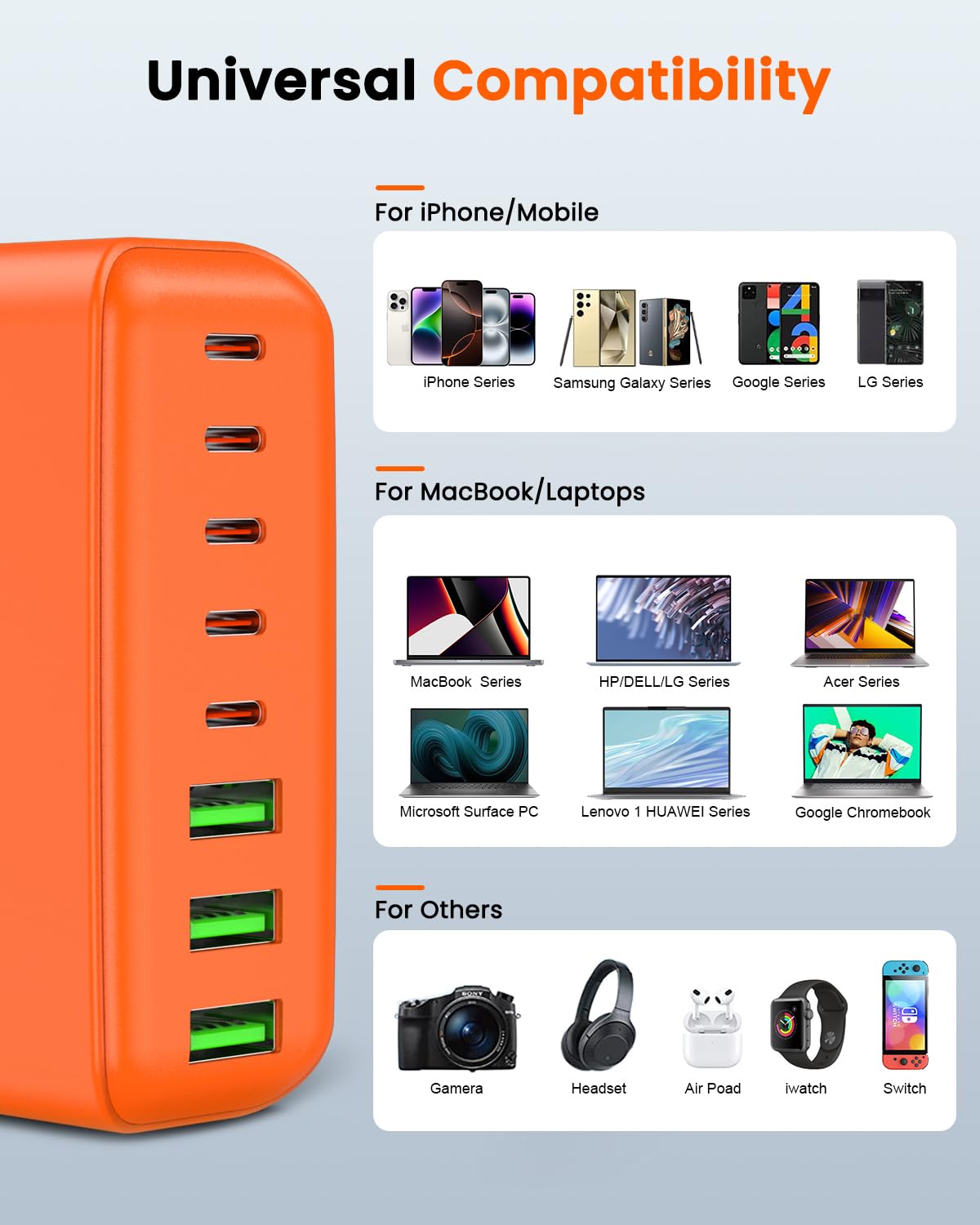 Bloque de carga USB C de 500 W, estación de carga USB C de 8 puertos, adaptador de cargador de computadora portátil PD de 120 W, compatible con MacBook Pro/Air/todos los iPad, DELL, iPhone 16/15/14/13