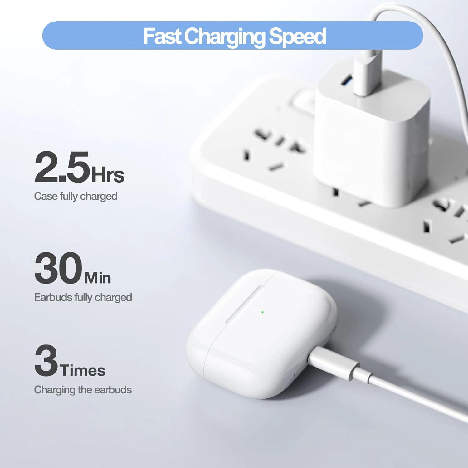 USB-C Charging Case for Airpods 4rd (2024), Compatible for Airpods 4rd (2024) Generation Charging Case Replacement, Built-in 450mAh Battery with Bluetooth Pairing Sync Button (Headphones Not Included)