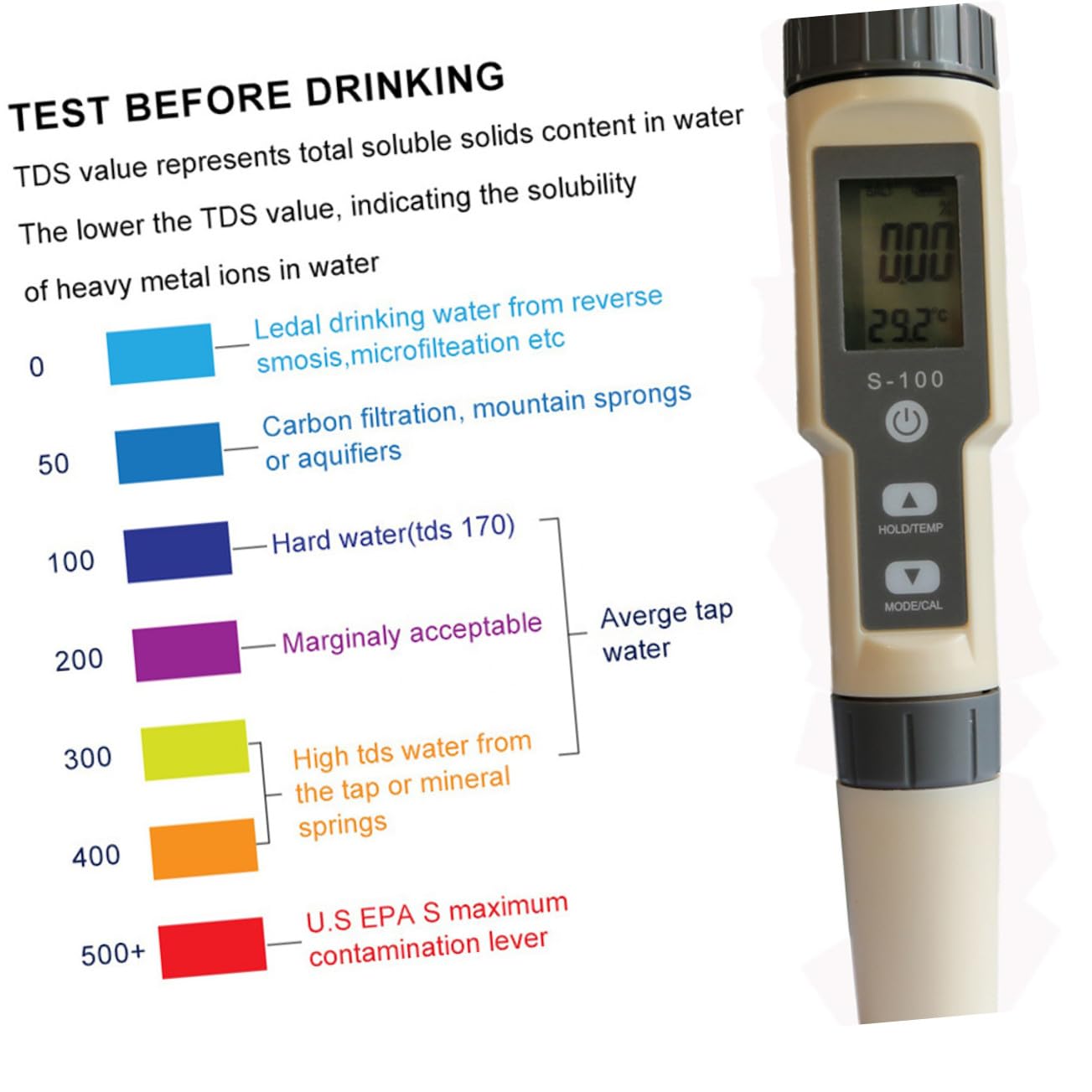 Misuratore di Salinità Digitale Multifunzionale Precisione ±0,001 Plastico Portatile per qualità Acqua Test Automatico per Stagni e Piscine