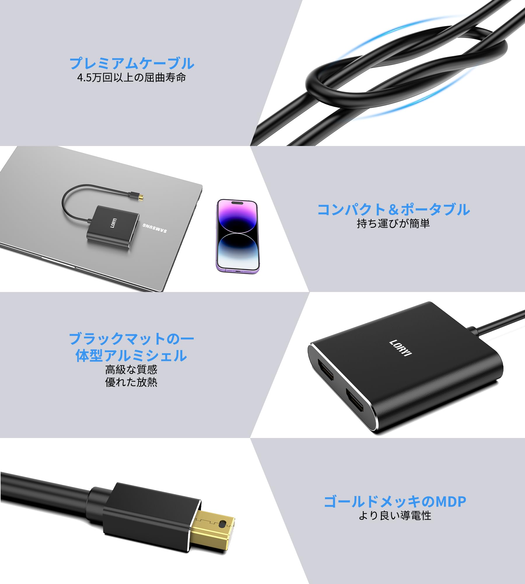 Amazon.co.jp: Mini DisplayPort to デュアル HDMI 4K@60Hz MDP 1.2 to