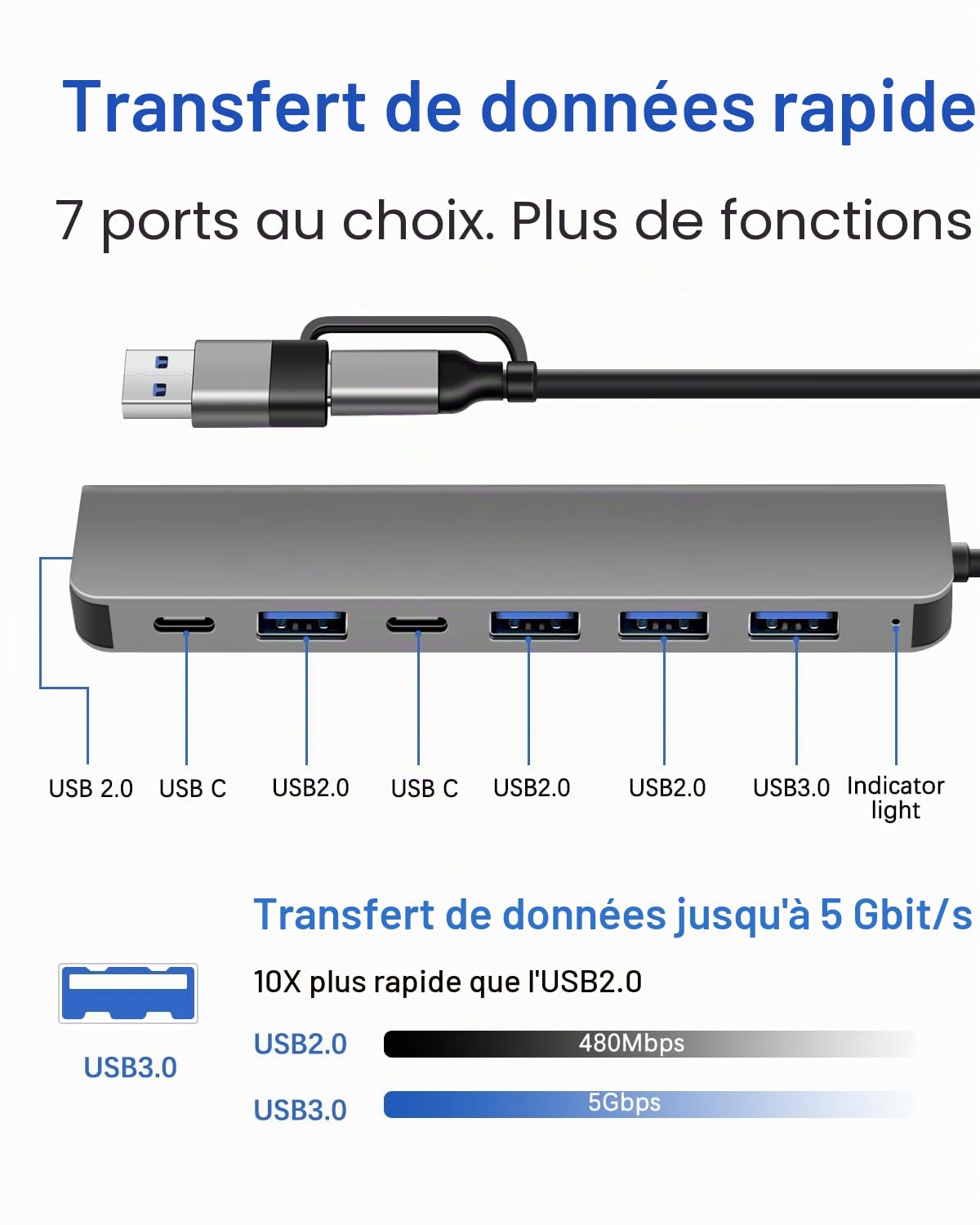 Hub USB 7-en-1 Double-Tête, Connecteur USB-A & USB-C, 1× USB 3.0, 4× USB 2.0, 2× USB-C, Adaptateur Haute Vitesse