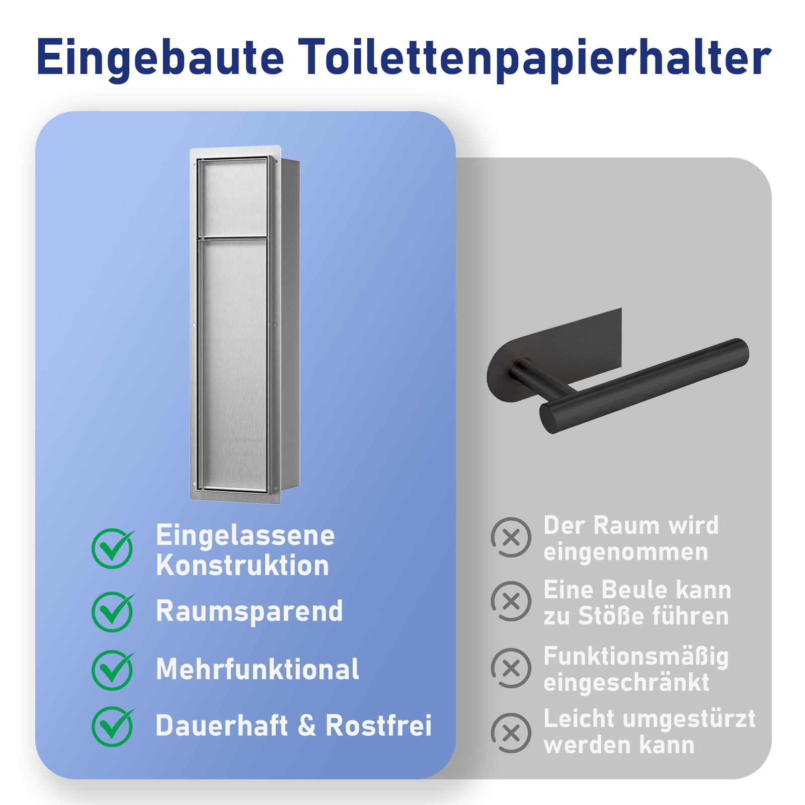 Edelstahl Unterputz Toilettenpapierhalter, Klopapierhalter mit Aufbewahrung Bietet Platz für Neue Rollen/Klobürstengarnitur, WC Papier Halterung für Toilette, 63×15×15cm, Silber