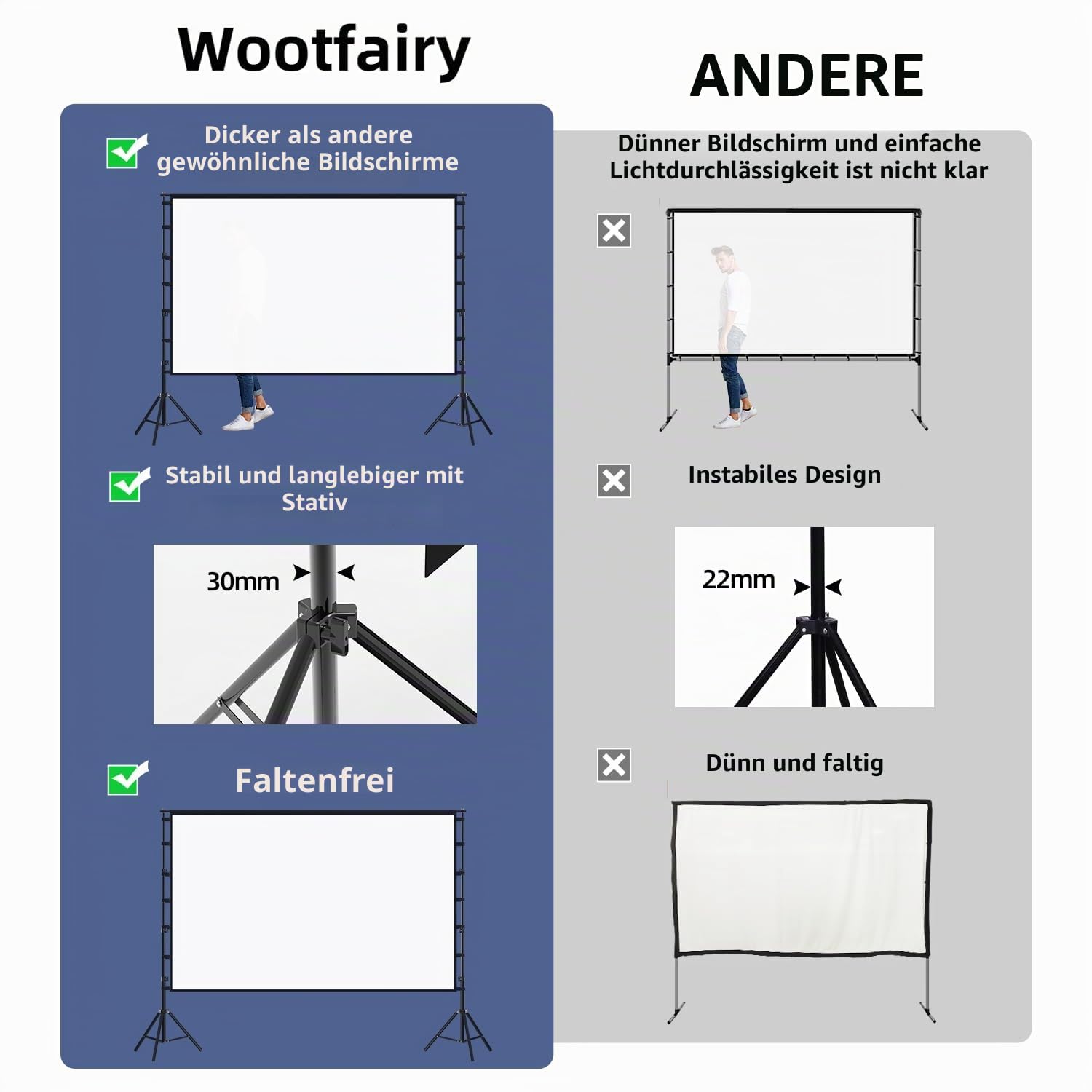 Wootfairy Projektionsleinwand mit Ständer, 381 cm (150 Zoll) tragbare und faltbare Projektionsleinwand 4K HD 16:9 knitterfreie Filmleinwand für Rück- und Frontprojektion mit Tragetasche für drinnen