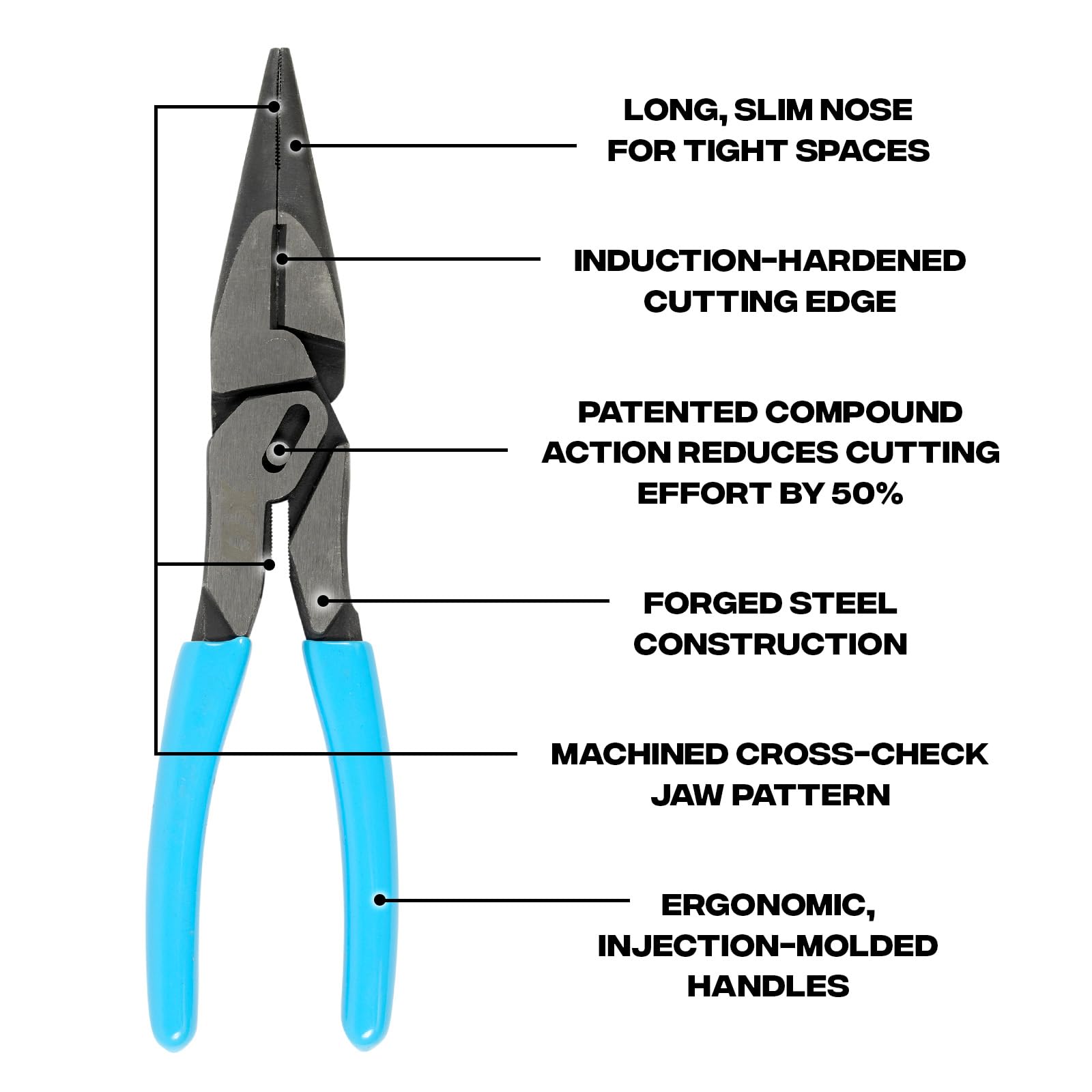 OX Pro MaxForce 9" Linesman Pliers - Heavy Duty Compound Action, Blue - Image 2