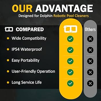 使用5日　POC A SL 360° SPIN Amazon.com: 99956034 Power Supply Unit with 5898412LF Power