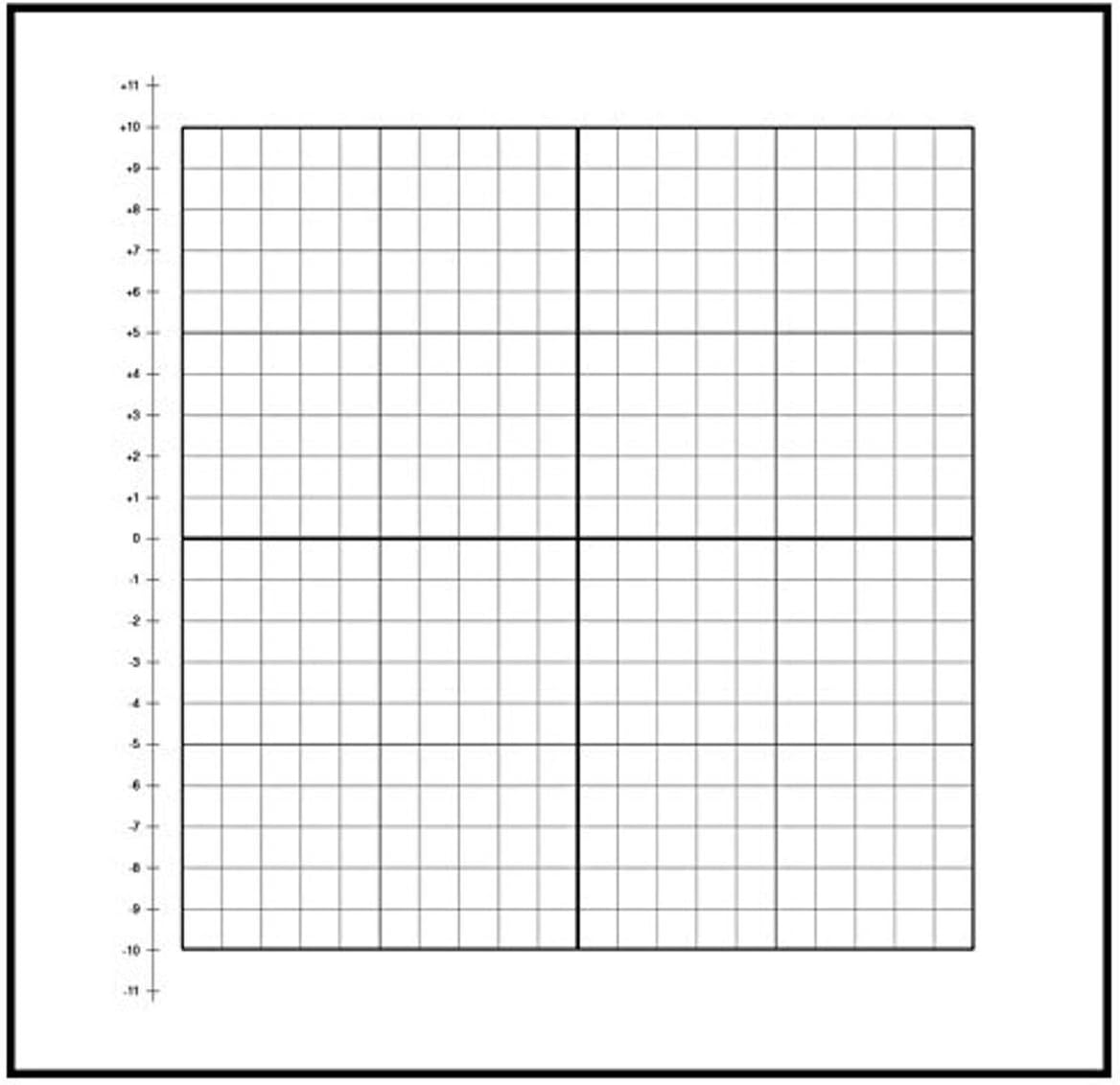 Geyer Instructional Products 503003 Repositionable Static Cling Dry Erase Graph, 1" Grid with Number Line, 24" Height, 24" Length, White/Black