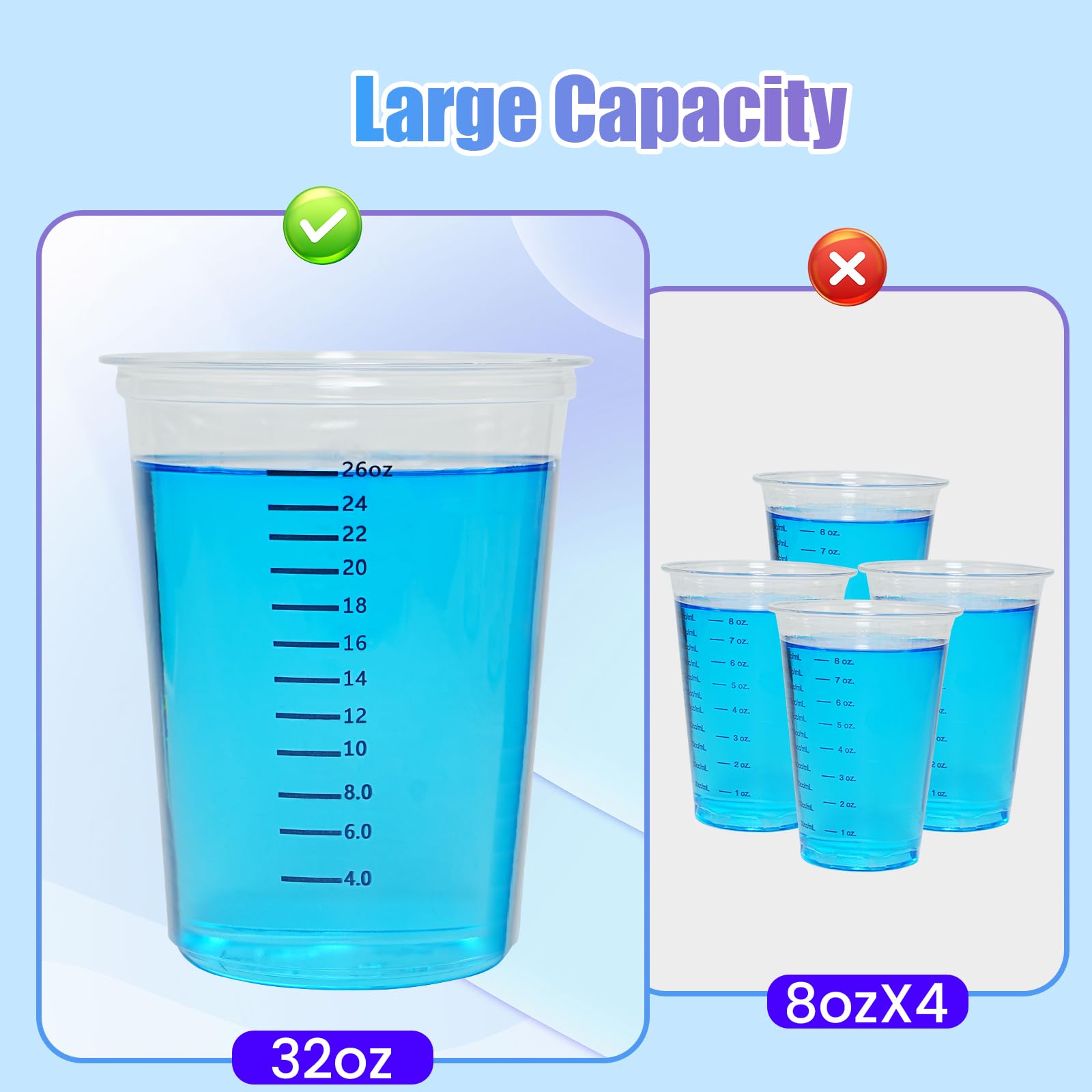 Lot de 50 tasses mélangeuses en résine - 80 ml - Ensemble de mesure de précision avec double échelle et gants de protection - Gobelets jetables robustes et transparents pour époxy, peintures