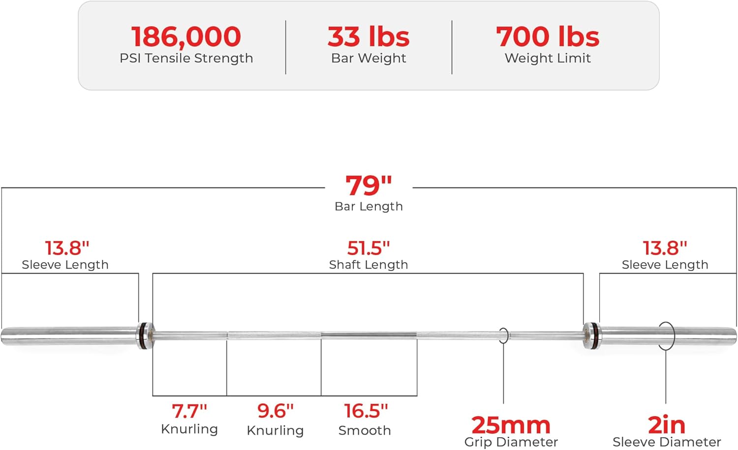 Sunny Health & Fitness Olympic Barbell – 2" Sleeves, Bearing and Bushing Rotation, Chrome Finish, Optional 60", 72" w/500LB or 79" w/700LB Capacity
