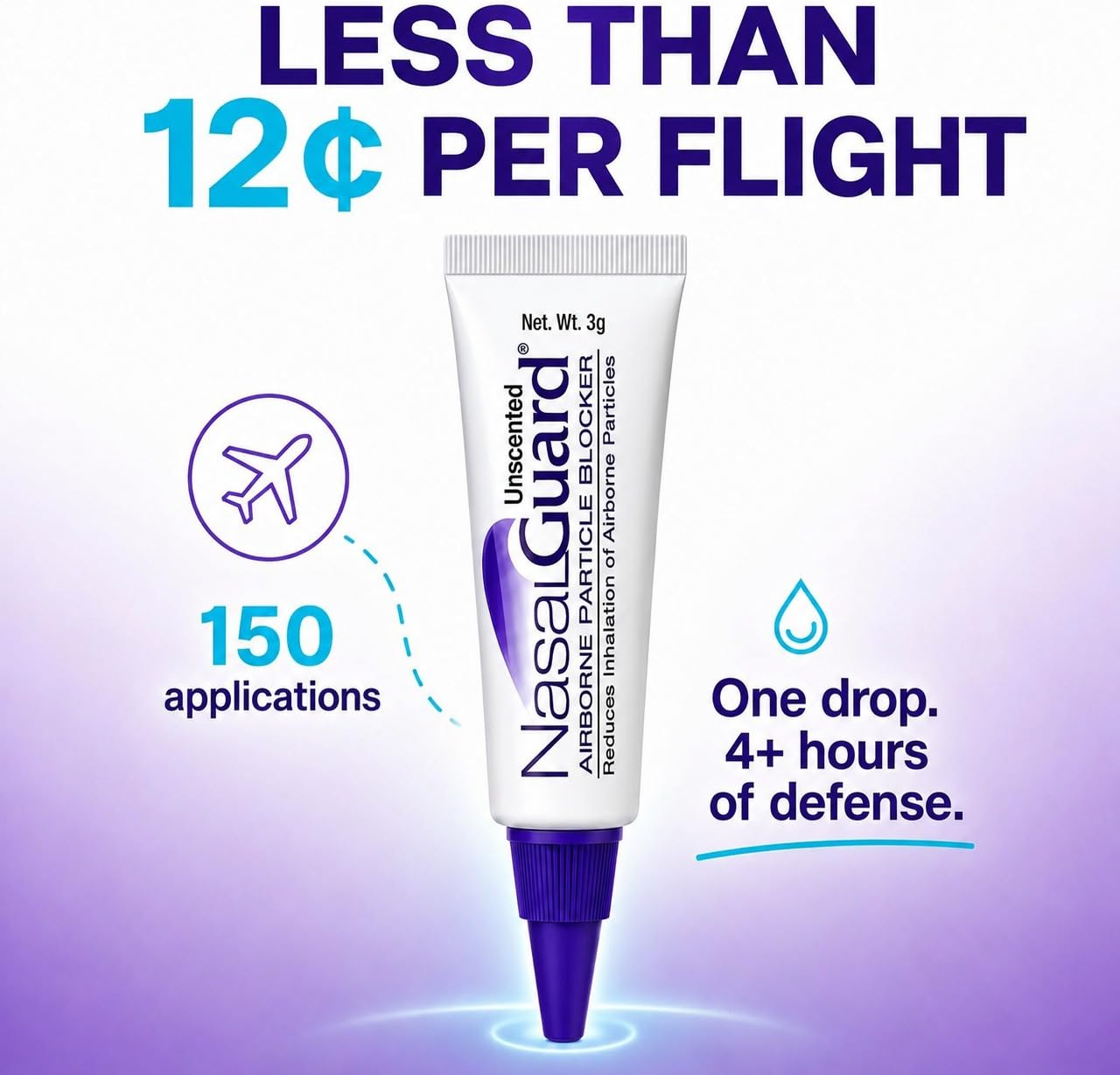 Nasal Filter Gel for Air Travel, Cabin Dust Block, Unscented 3g — Amazon image 7