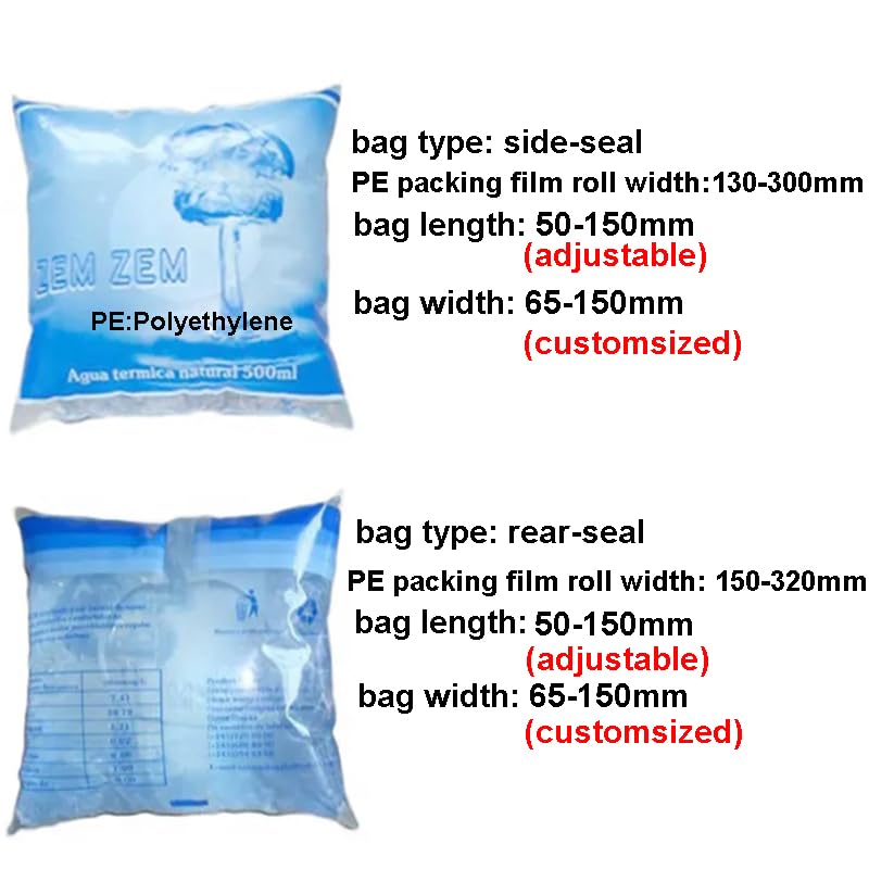 Touch screen control panel and width former