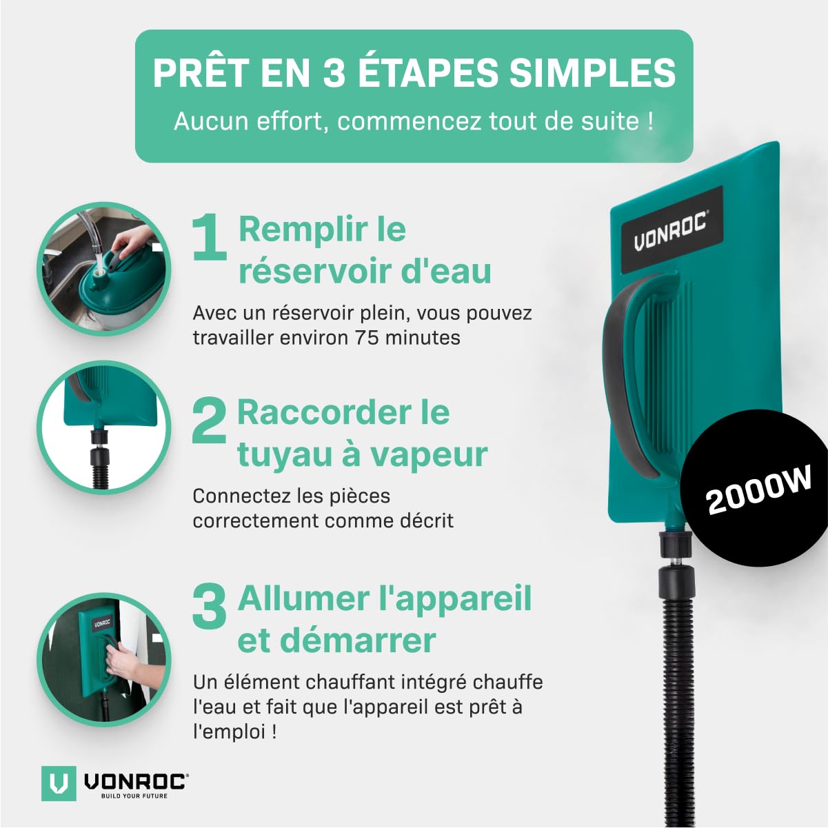 VONROC Décolleuse Papier Peint 2000 W – Réservoir 4,5 L, Autonomie 75 min – Tuyau 3,5 m – Plaque Vapeur avec Poignée - Décoller Papier Peint Murs – Décolleuse Murale pour Rénovation - Couleur Verte