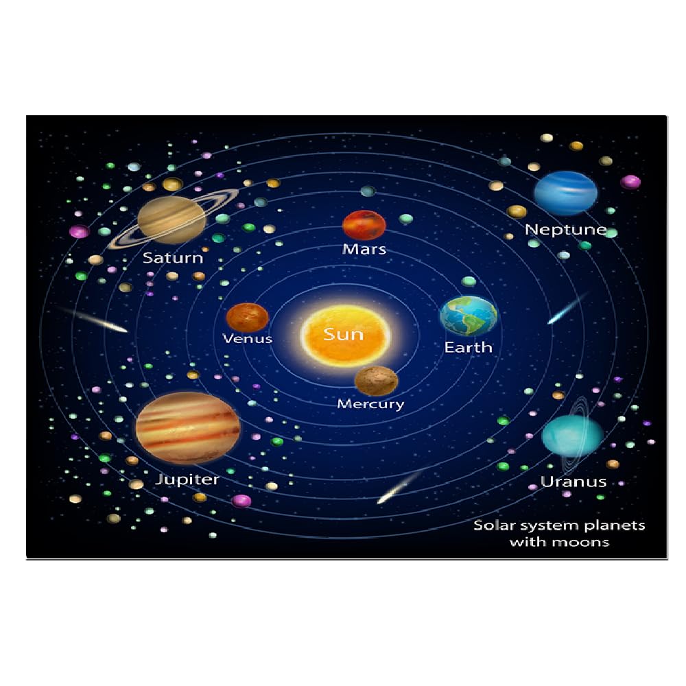 MARBRE Universum Teppich Wohnzimmer Schlafzimmer 3D Planet Sternenhimmel Teppiche rutschfest Waschbarer Kurzflor Teppich Grösse 160x230 cm Flauschig Weich Soft Home Outdoor Carpet Matte(Image 16-10)