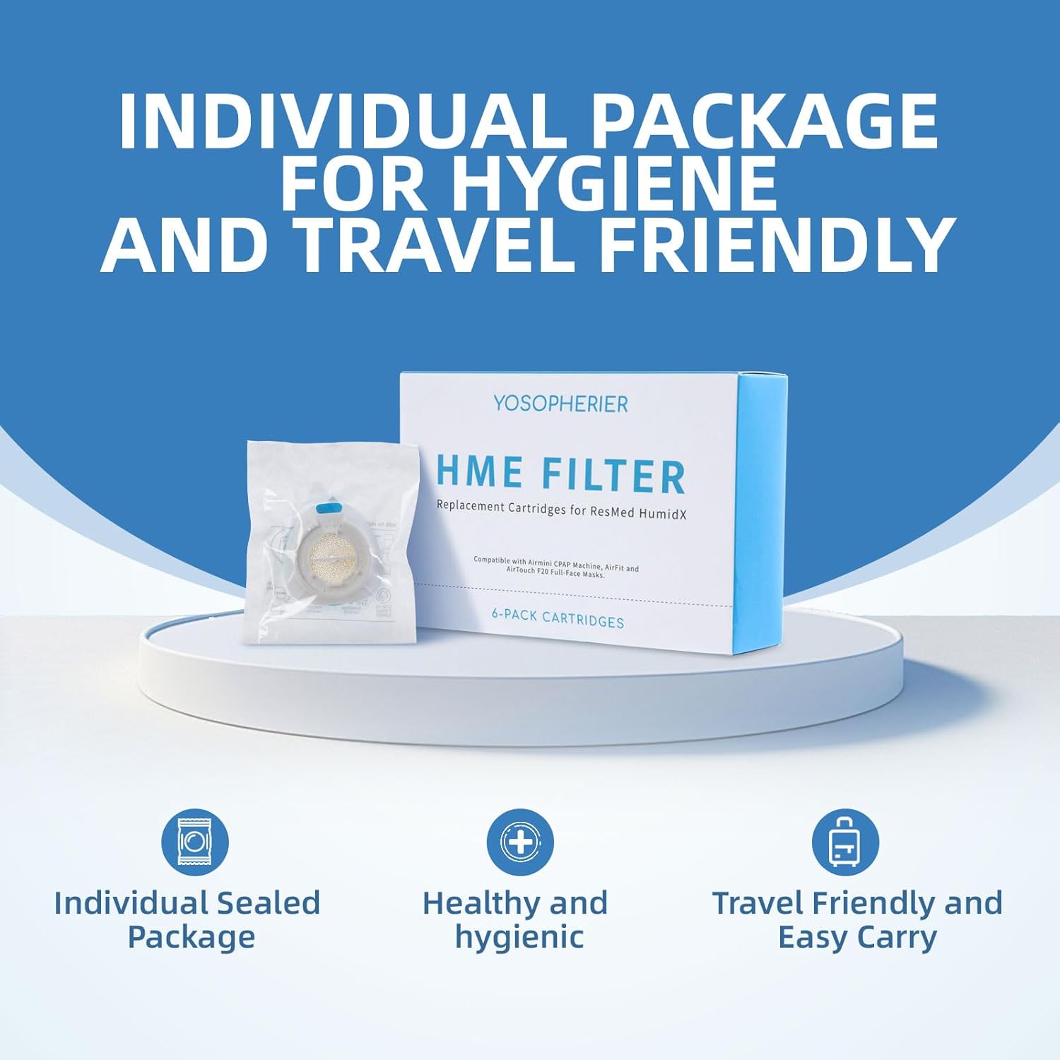 12 Pack Replacement HME for ResMed HumidX F20, Compatible with ResMed Airmini CPAP Machine & AirFit, AirTouch F20 Full-Face Masks, CPAP Supplies