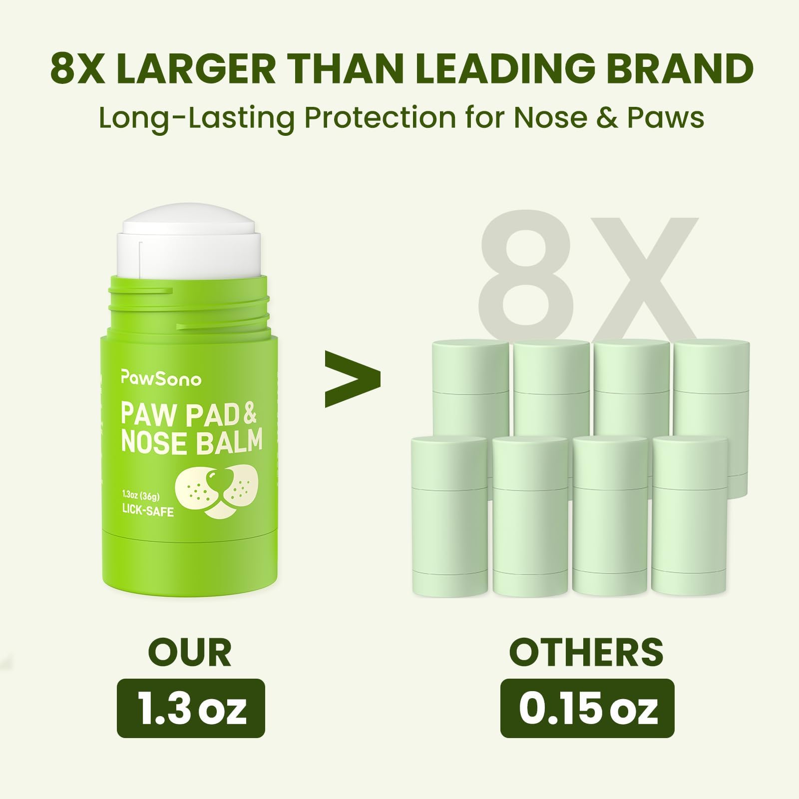 Lick-Safe Dog Paw & Nose Balm with Coconut Oil | Winter Snow, Road Salt & Cold Pavement Protector | All-Natural Moisturizer & Soother for Dry, Cracked Pads & Snout | Horse Hoof, Joint Care - image 7