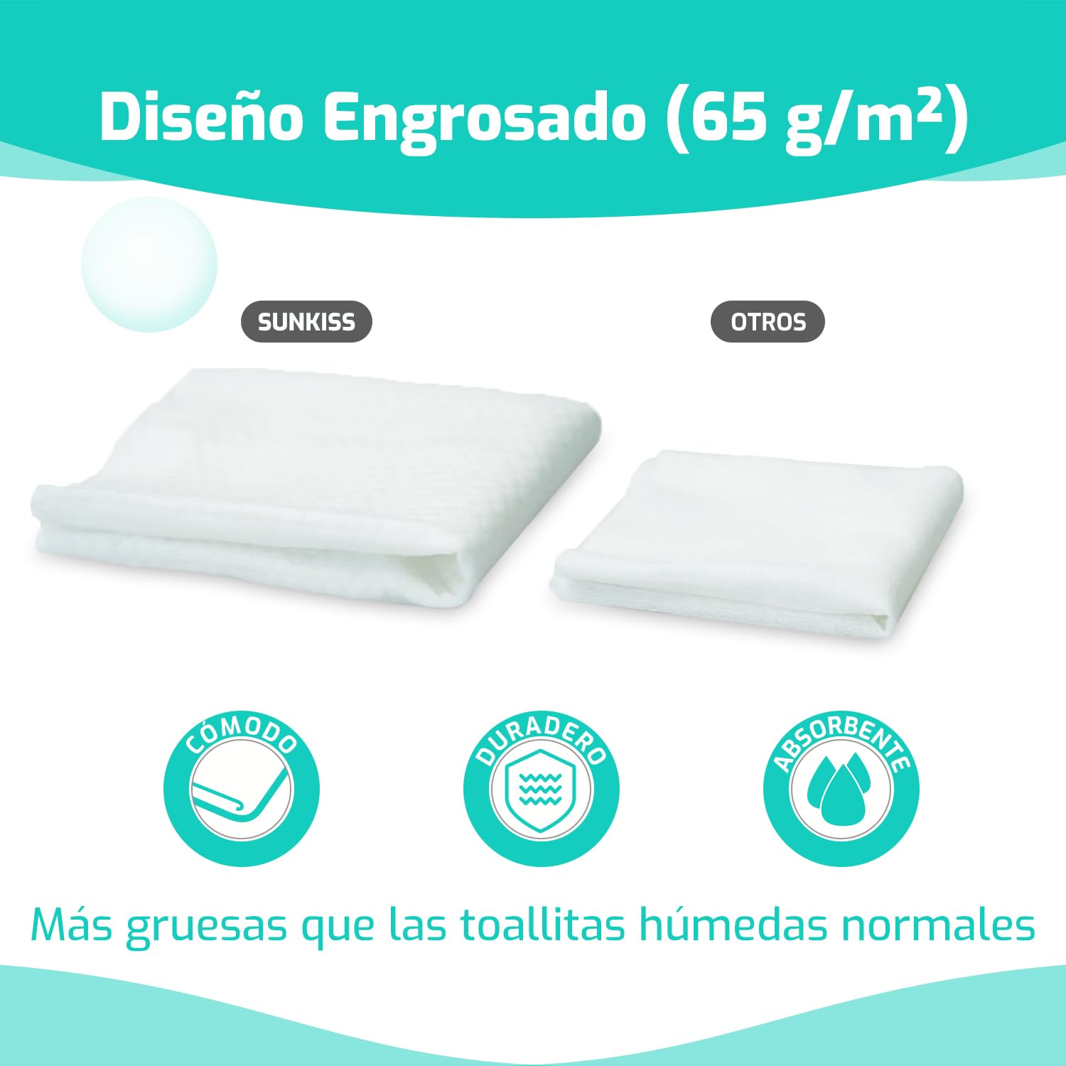 SUNKISS Trustplus Toallitas Húmedas para Adultos con Aloe, Toallitas 20 x 30 cm para Limpiar El cuerpo en Pacientes con Incontinencia Urinaria, 200 Unidades
